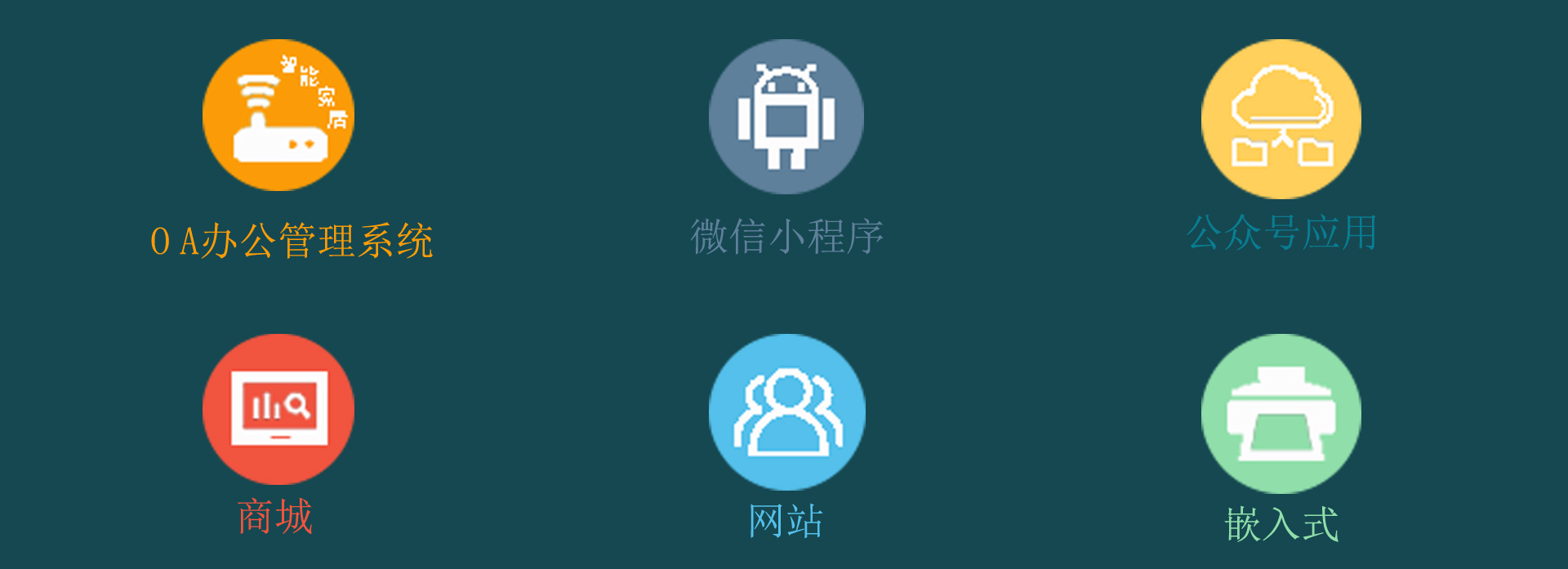延边主要业务